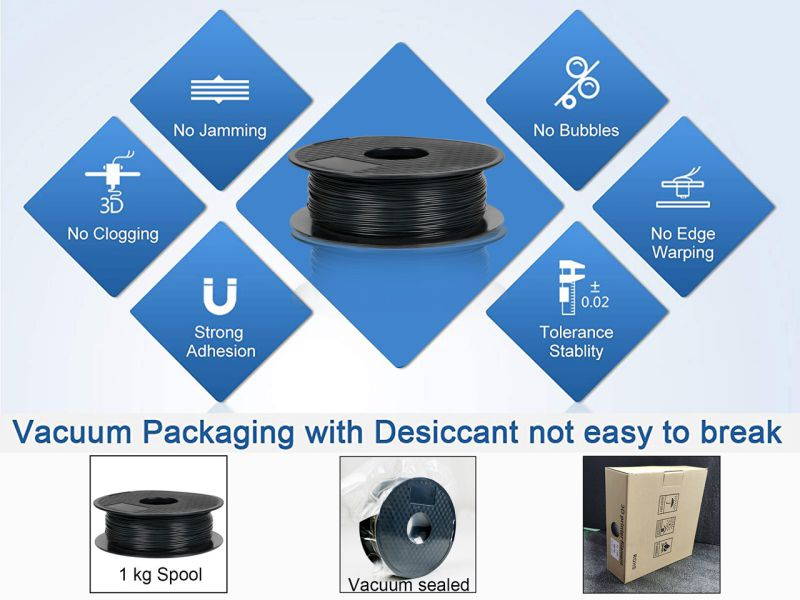 PLA 3D Printer Filament ,1.75mm with Dimensional Accuracy +/- 0.03mm,1 kg Spool,(2.2lbs),Fit Most 3D FDM Printer
