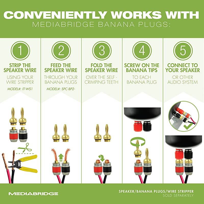 16AWG 2Conductor Speaker Wire 100 Feet White 999 Oxygen Free Copper ETL Listed CL2 Rated for inWall Use Part SW16X2100WH