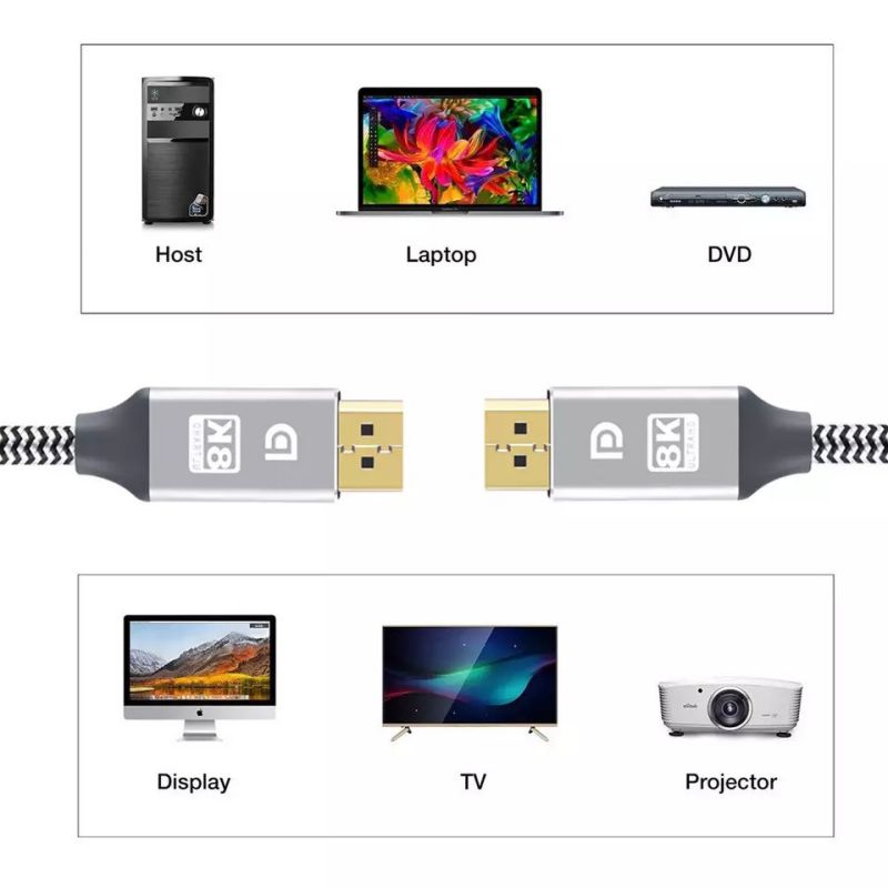 DisplayPort Cable with Latches MM DP to DP 1080p 50ft P580050