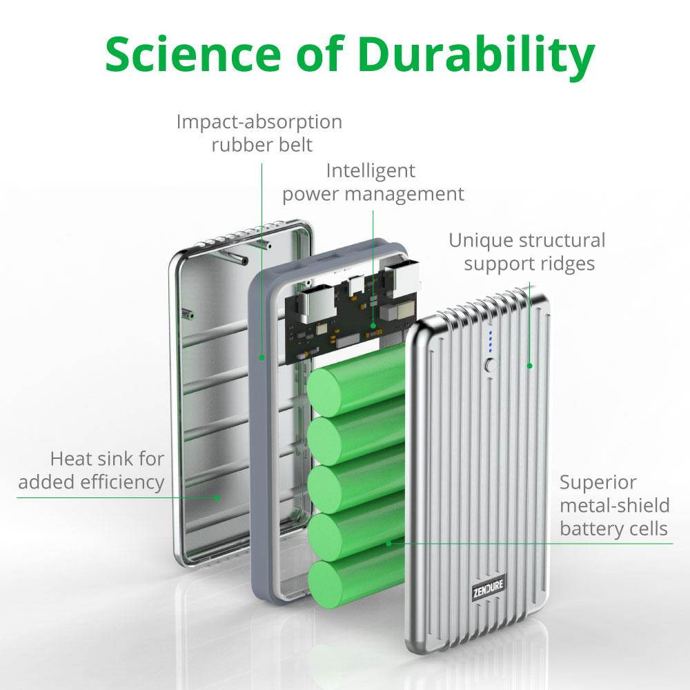 Zendure A5 Portable Charger (16,750 mAh) - Silver