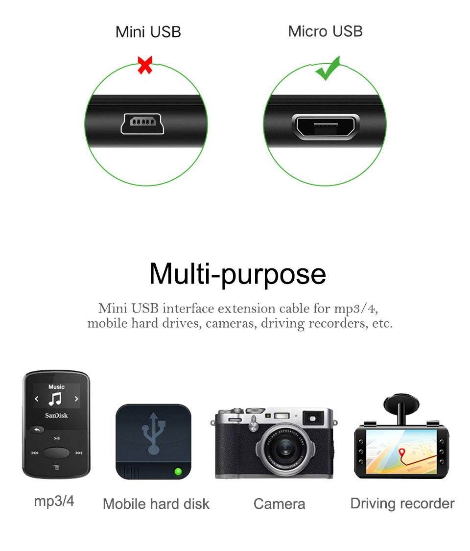 Camera USB Data Transfer Cable Compatible for Sony Alpha a6000 a6300 a6400 a6500 a5100 a5000 A77II A7IIK A99IICyber-Shot DSCHX200V DSCHX400 DSCHX80 DSC-RX10 DSCRX100 DSCWX220 DSCWX350 DSCWX500