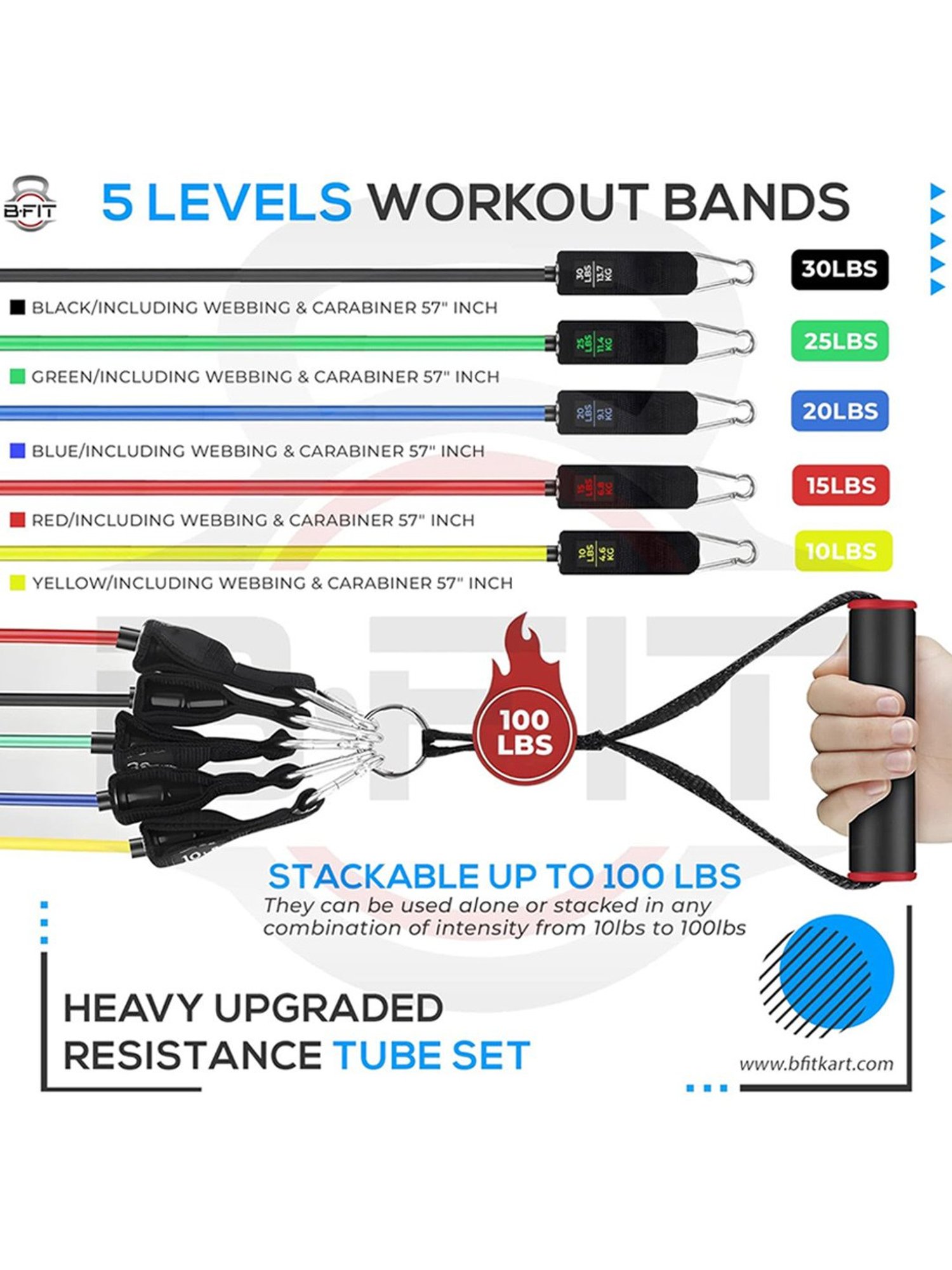 B Fit Heavy Resistance Tubes Set (Multicolor)