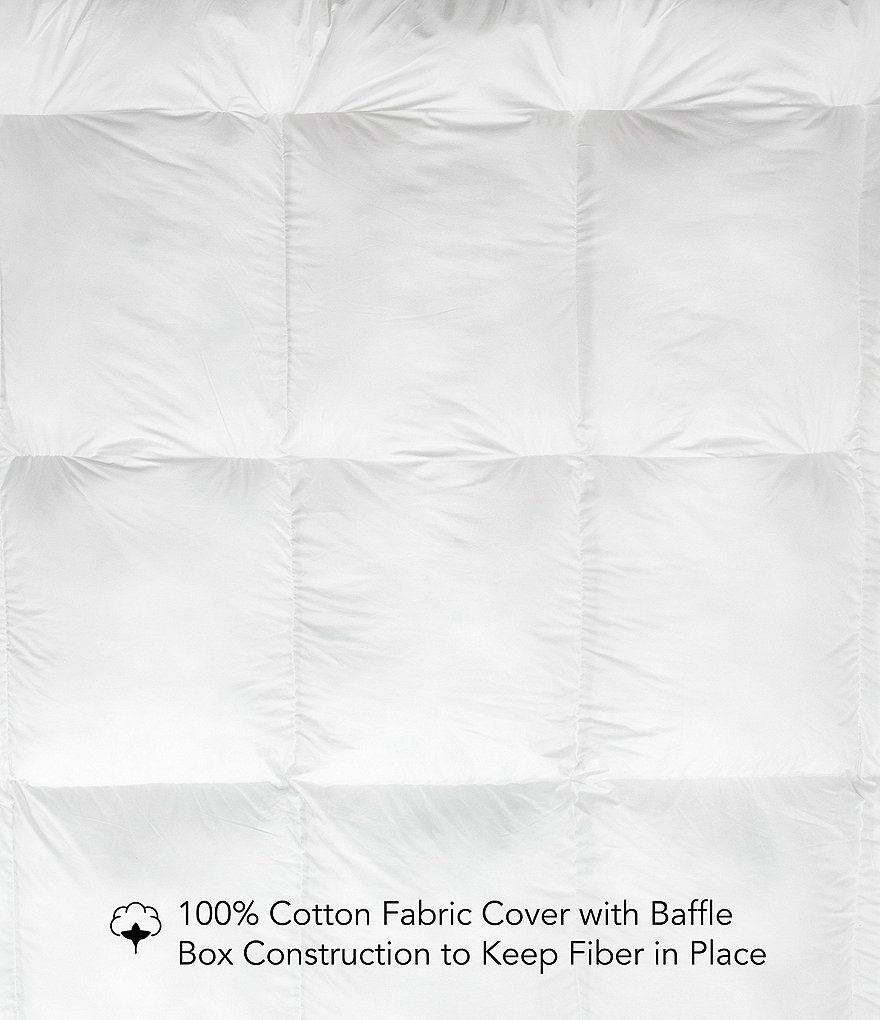 Sensorpedic 2-Inch Down Alternative Fiber Bed Topper with 100% Cotton Cover