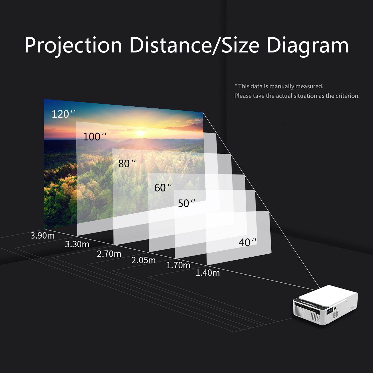 Puteer Mini Home Theater Projector 1080P Supported Built-in Speaker with HD/AV/USB/VGA Interface Portable Projector