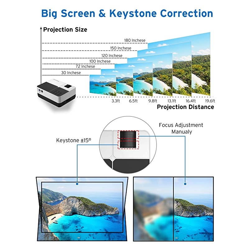 Mini Projector  2800 Lumens LED Portable Projector 180 Inch Support 1080P HD Video Projector for Home Theater Games and Outdoor Compatible for PS4LaptopXBOXSDAVUSB