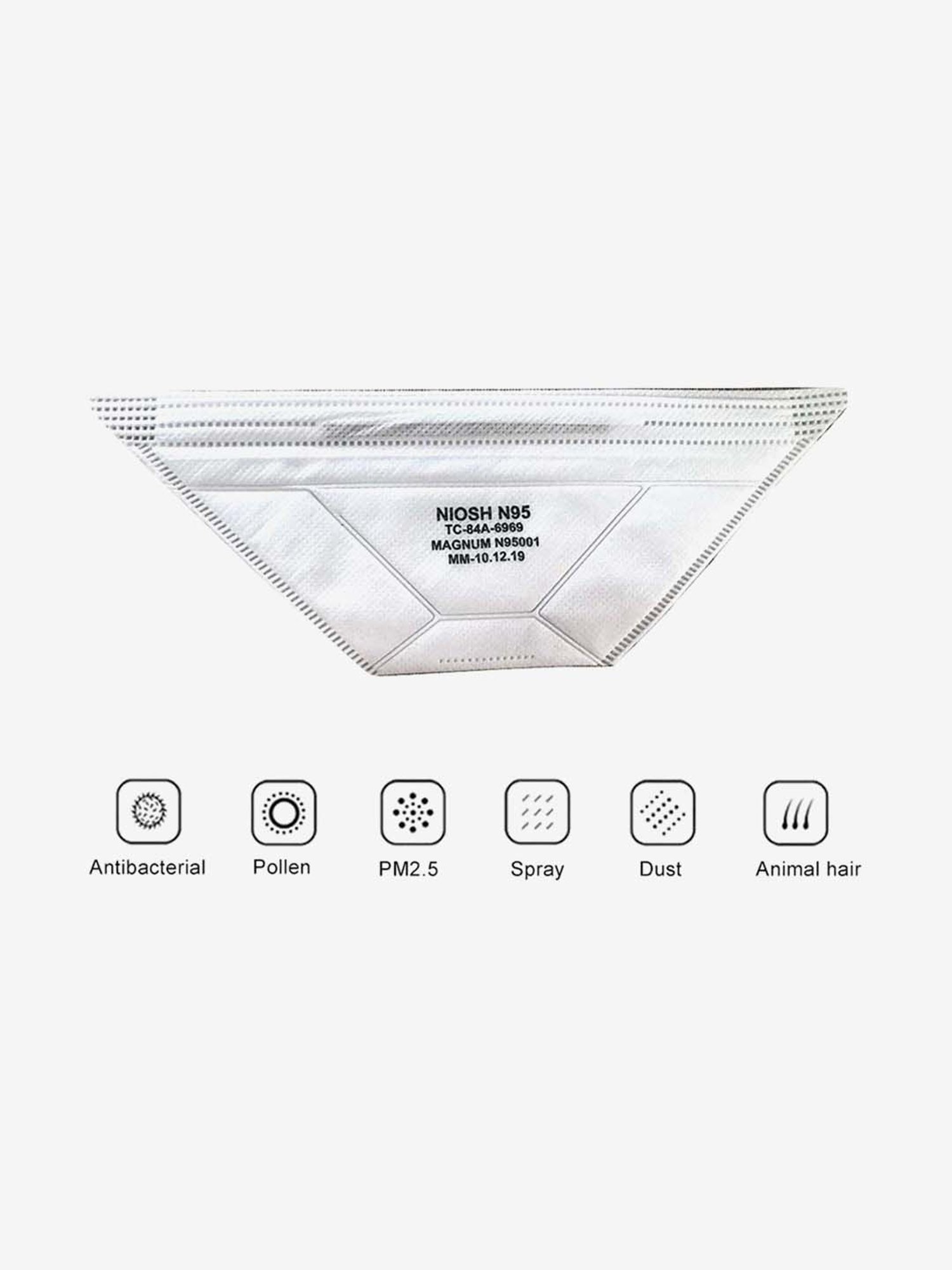 Magnum Flat Fold Duckbill NIOSH Certified N95 Mask (Pack of 5, White)