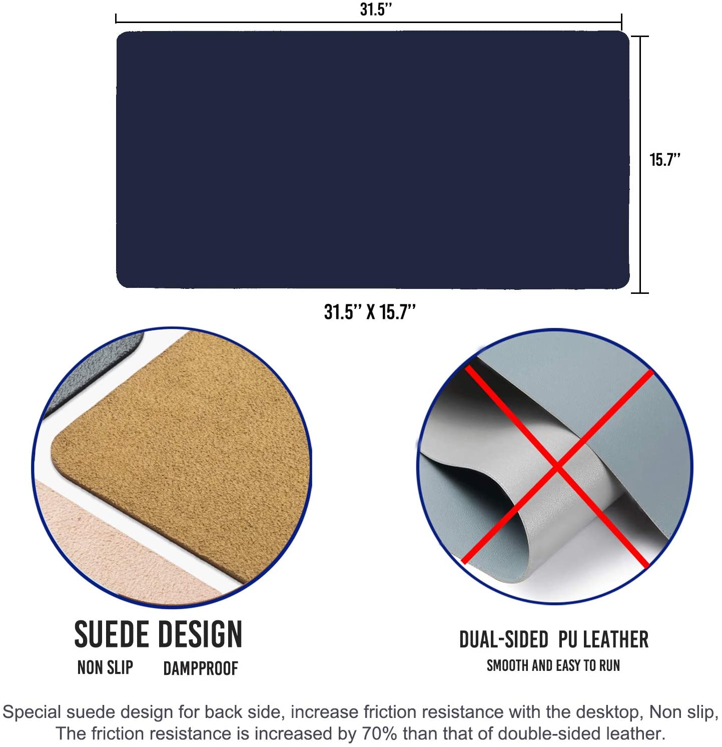 Leather Desk Pad Protector,Mouse Pad,Office Desk Mat,31.5" x 15.7" Non-Slip PU Leather Desk Blotter,Laptop Desk Pad,Waterproof Desk Writing Pad for Office and Home - Black