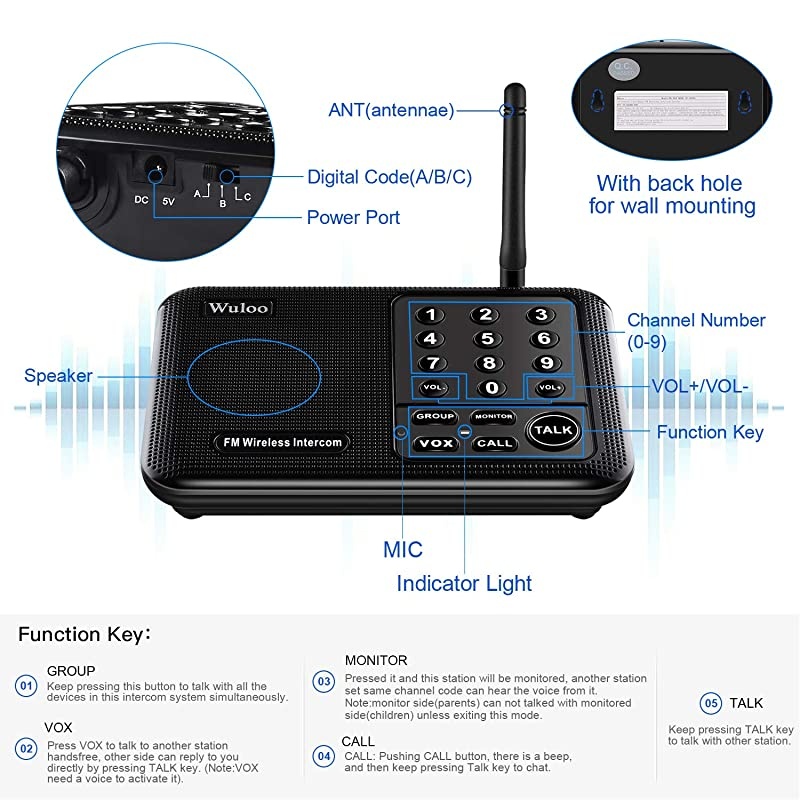 Intercoms Wireless for Home 1 Mile 5280 Feet Range 10 Channel Wireless Intercom System for Home House Business Office Room to Room Intercom Home Communication System 2 Packs Black