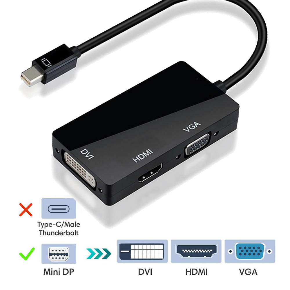 eDragon Display Port to HDMI Converter with Adapter 3 Pack ED713232