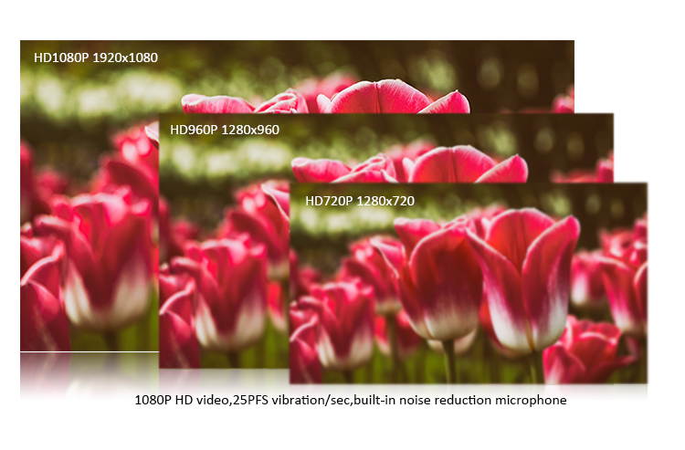 LUOM H800 Web Camera HD 1080P Webcam Built-in Microphone Auto Focus High-end Video Call Web Camera CMOS 1920 *1080 Dynamic Resolution for PC Laptop Skype YouTube, Black