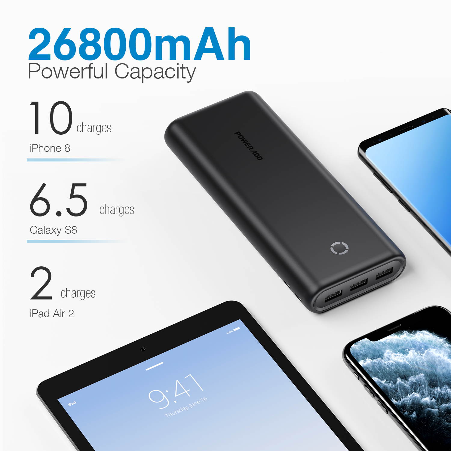 Poweradd Power Bank, EnergyCell 26800, 26800mAh High Capacity Charging Bank, Fast Charging Battery Pack with Dual Inputs and 3 Output Ports, for iPhone, Samsung Galaxy, AirPods and More