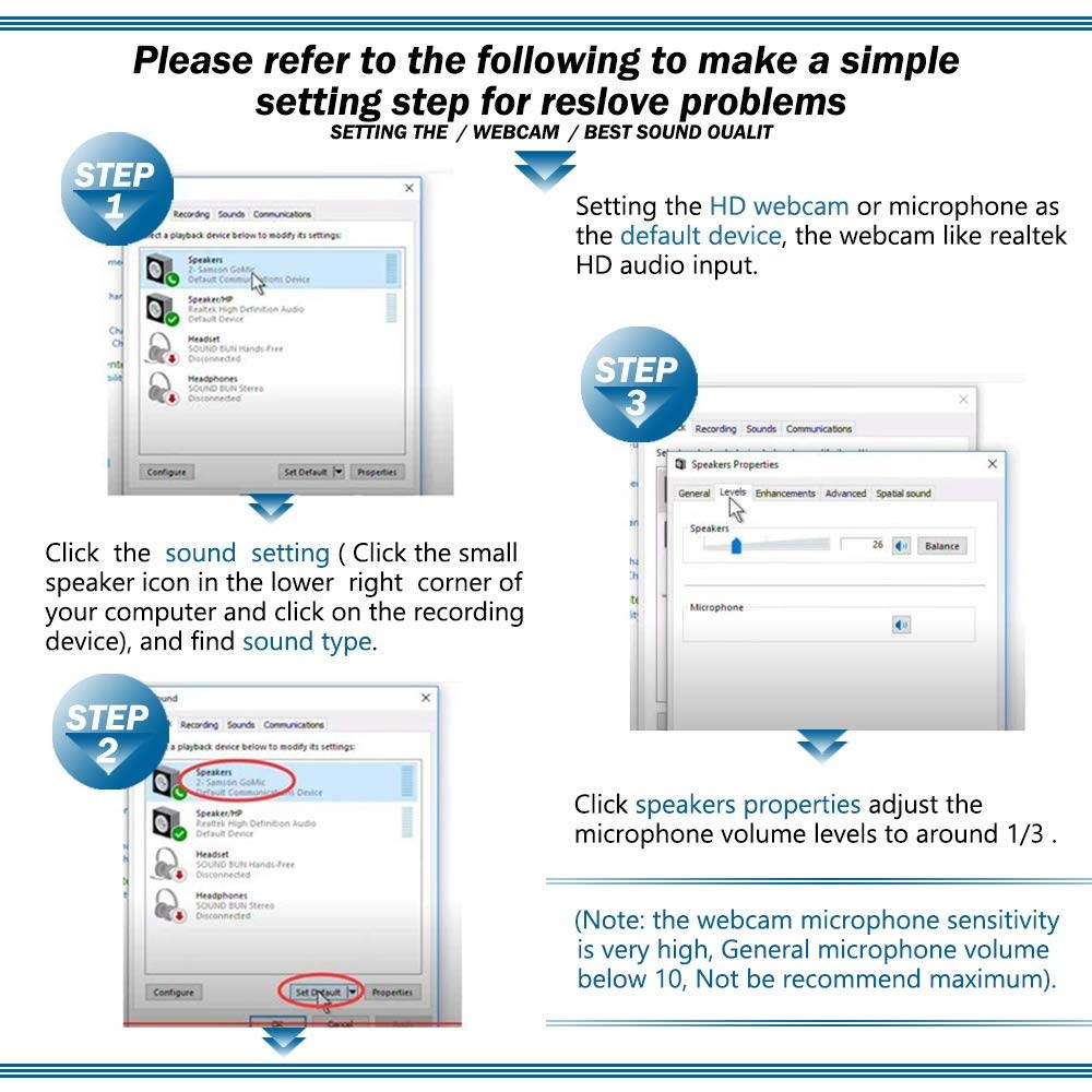 Full HD 1080P Webcam,Computer Camera,Adjustable Focusing USB Computer Camera for PC Laptop Desktop Video Calling,Conferencing Webcam