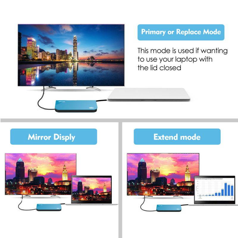 Wavlink USB 3.0 Display Universal Docking Station Dual Video HDMI/DVI/VGA , USB 3.0 & USB 2.0, Gigabit Ethernet Ports, Earphone & Mic in/out, Plug and Play For Windows Mac & Android 5.x Above - Black