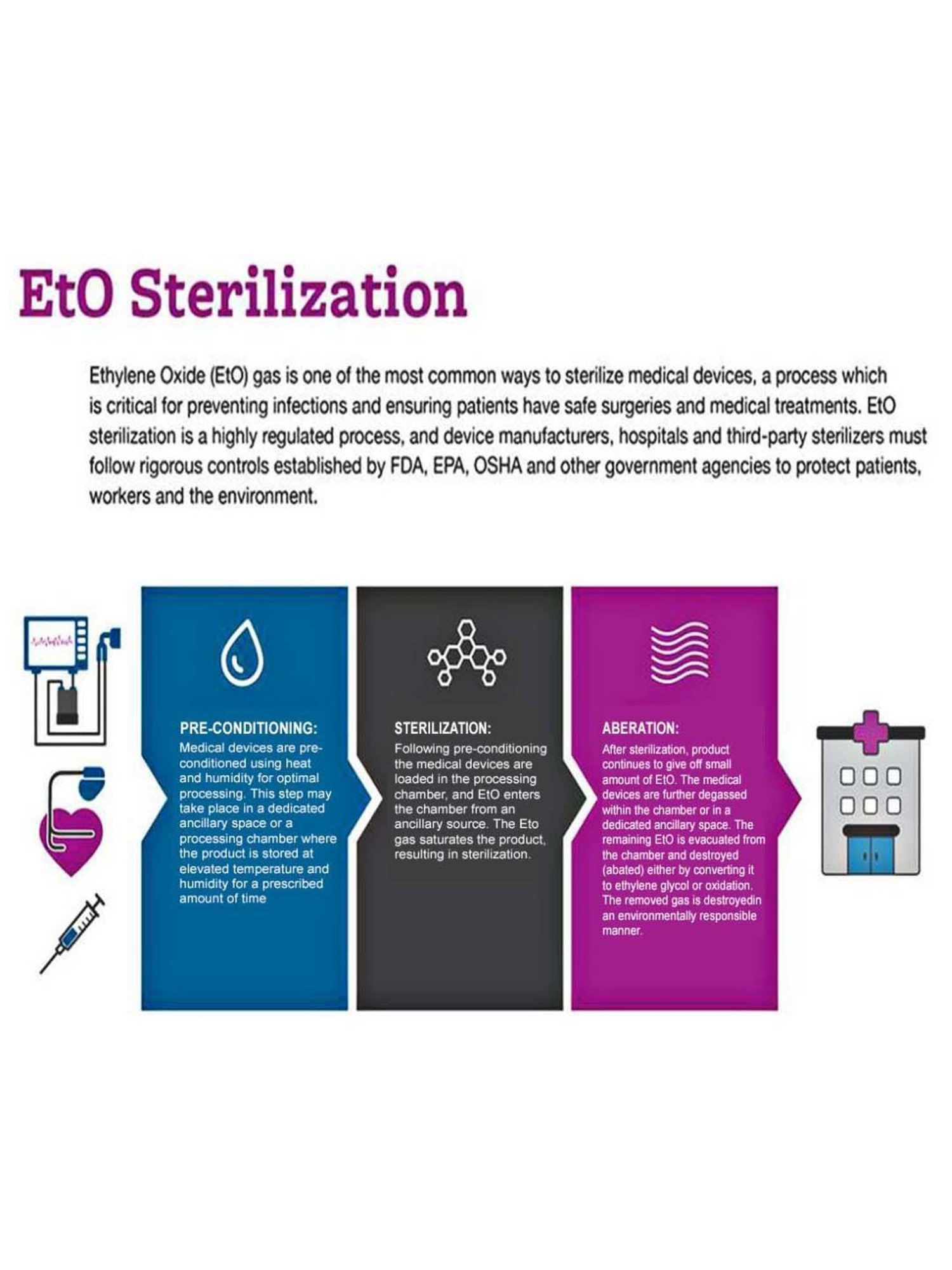 Swayam Floral Green 160 TC Cotton Single Bedsheet with 2 Pillow Covers