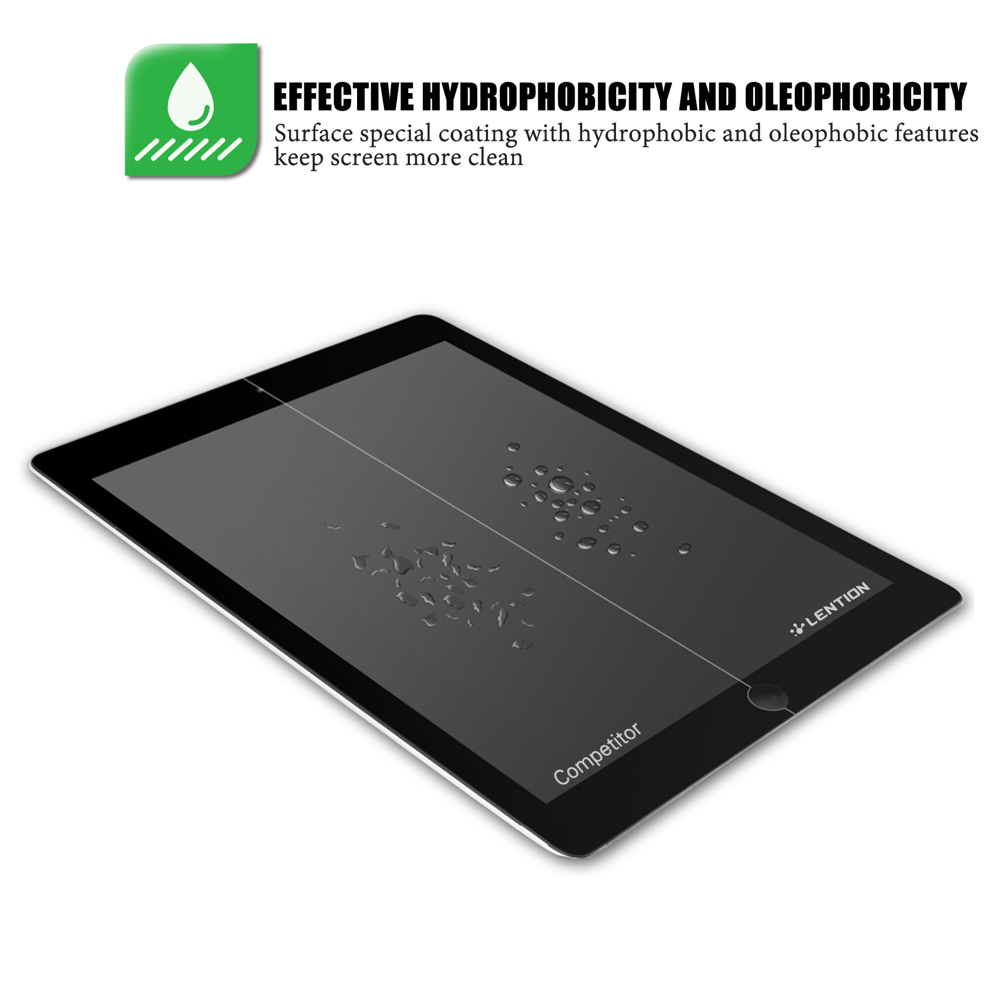 LENTION HD Clear Screen Protector Film, iPad Mini Screen Protector for Apple iPad Mini 1/2/3