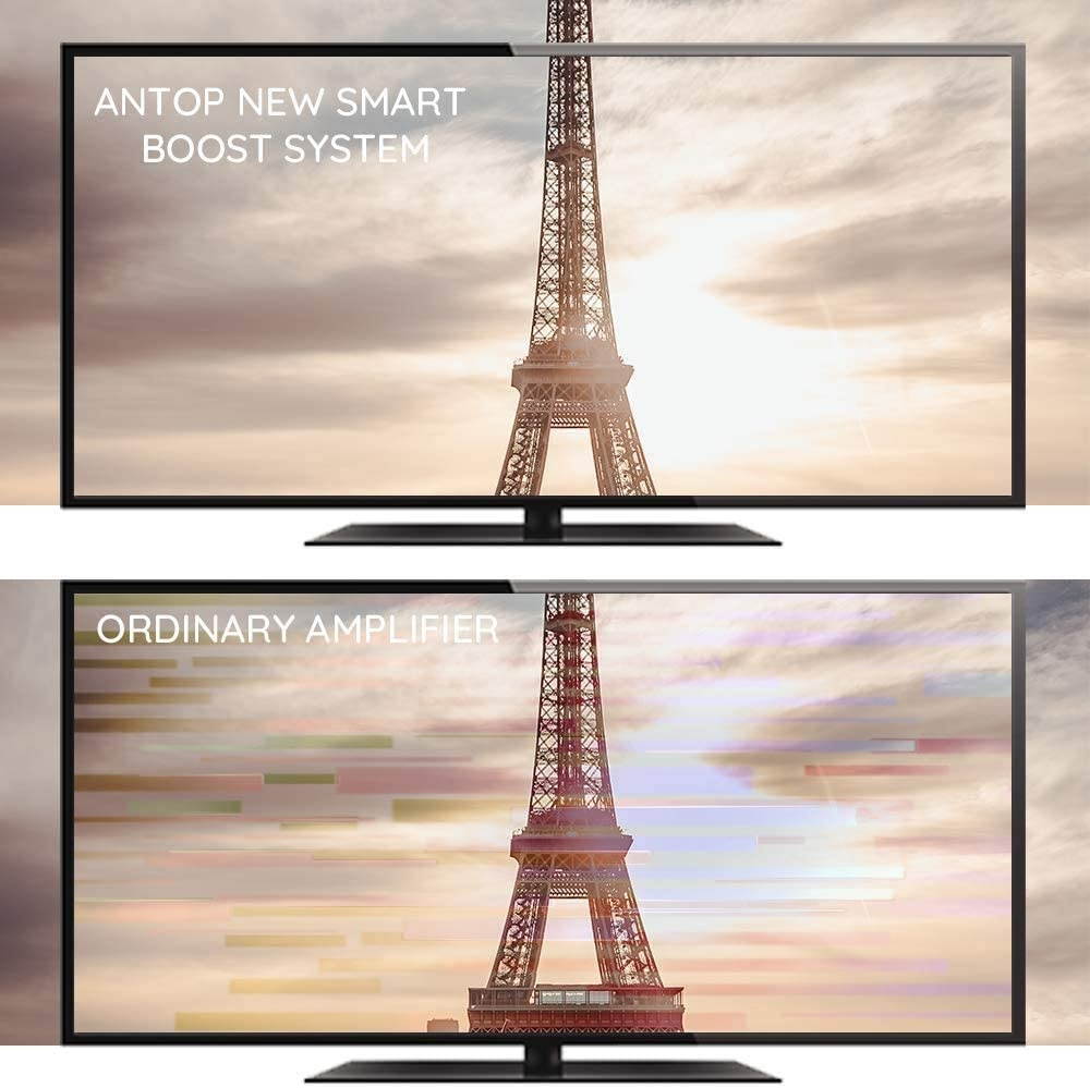 ANTOP Antenna Amplifier Smart Signal Booster Amplifier Enhances VHF/UHF/FM Reception with Dual Outputs for TV and Second Device- FM Stereo, a Second TV, Any OTA-Ready Streaming Device or Projector