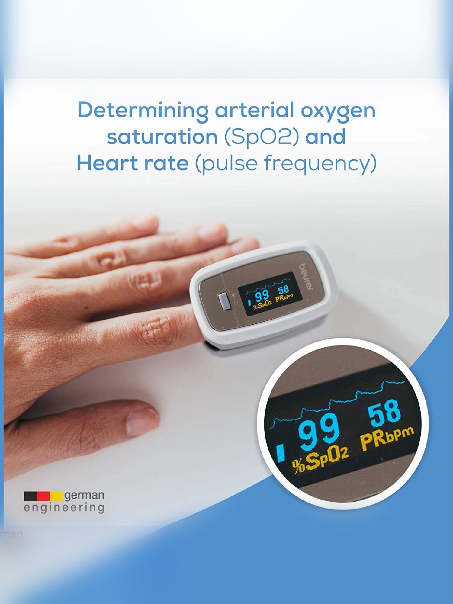 Beurer BM28 Blood Pressure Monitor + FT09 Thermometer & PO30 Pulse Oximeter Combo (White)