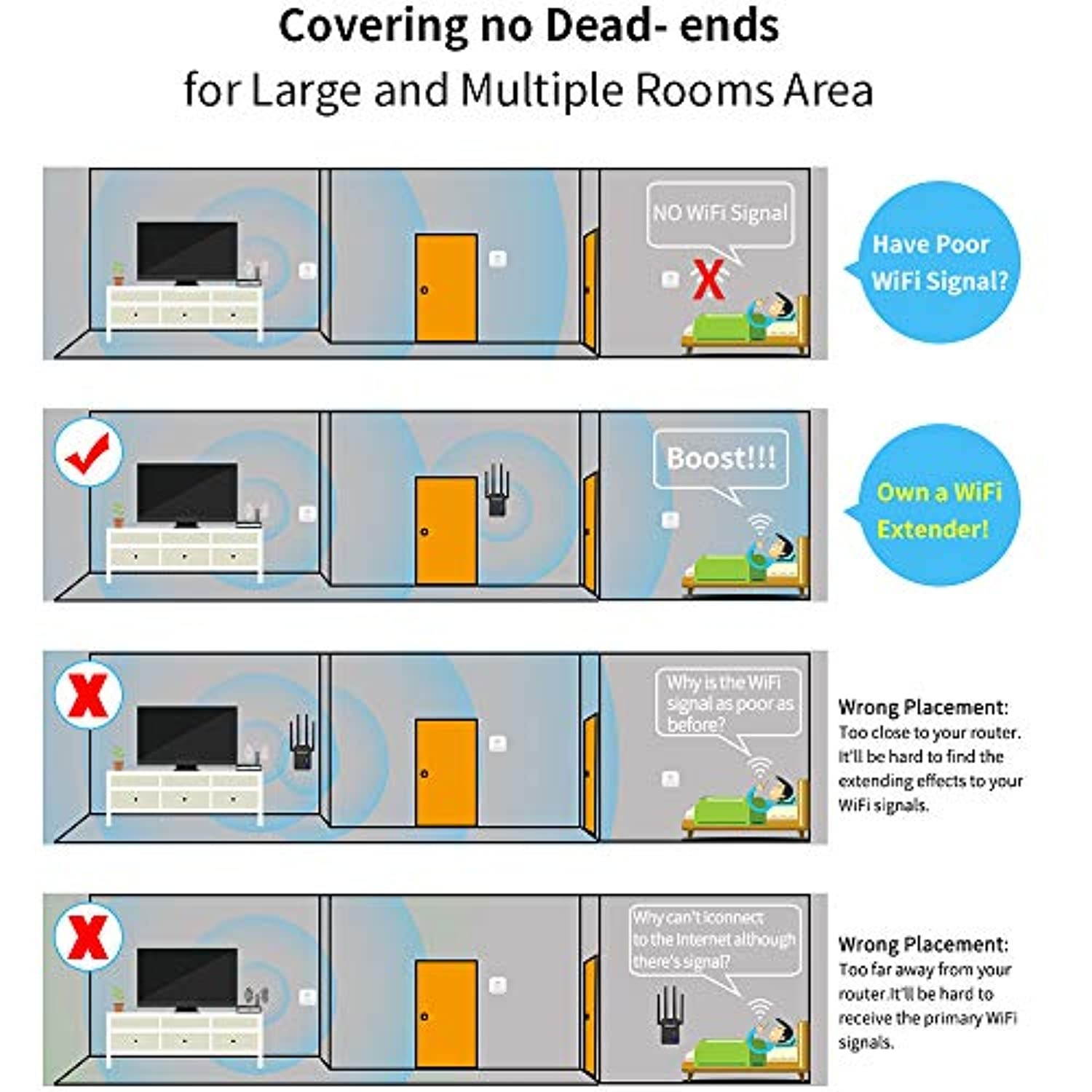 WiFi Range Extender 1200Mbps WiFi Booster AC1200 for The Hourse, Repeater 2.4  and  5GHz Dual Band WPS Wireless Signal Strong Penetrability, Wide Range of Signals(2500FT), Enjoy Gaming