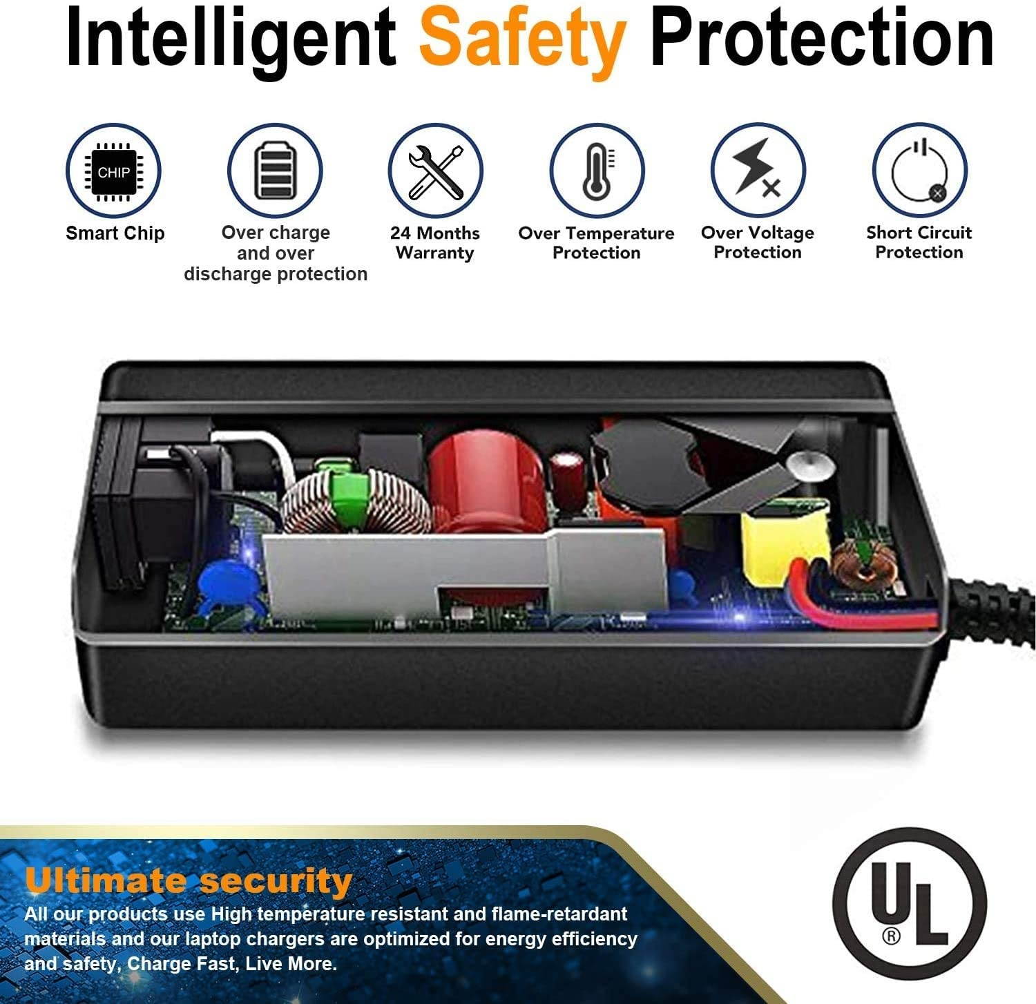 19.5V 3.33A 65W AC Power Adapter Laptop Charger for HP ProBook Charger X360 11 G1 G2 G3 G4 G5 G6 EE,440 G3 G4 G5 G6 G7,450 G3 G4 G5 G6 G7,470 G3 G4 G5,435 G7 440 G1,650 G2 G3 G4 Power Supply Cord