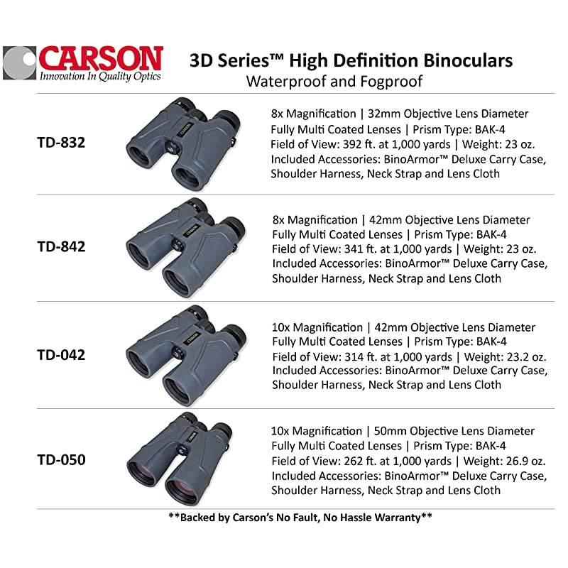 3D Series High Definition Full Sized and Compact Waterproof Binoculars