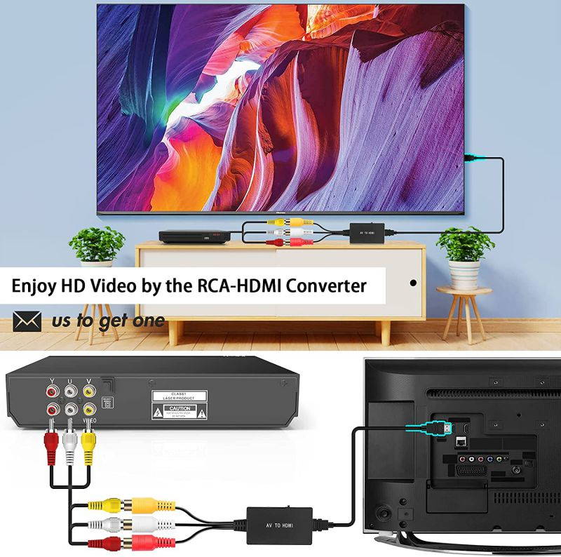 DVD Player for TV All Region Free DVD Player with AV Output and USB Input, Remote Control and AV Cable Included