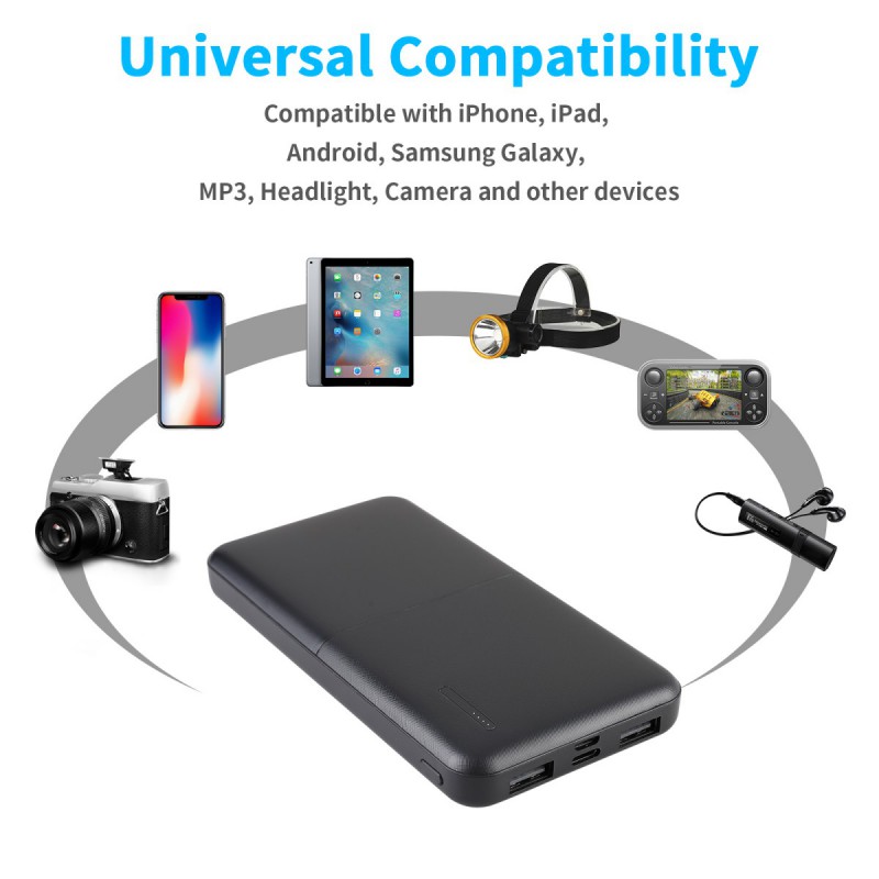 Power Bank 50000mAh Portable Charger External Battery PPower Bank 50000mAh Portable Charger External Battery Pack With Dual USB Outputs For IPhone 12 Mini Pro Pro Max IPad 2020 Pro Samsung AirPods