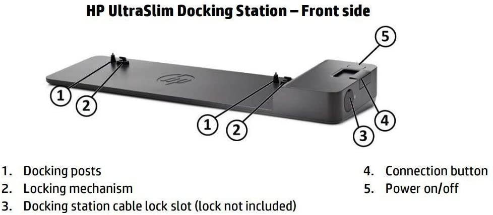 HP UltraSlim Docking Station D9Y32AA#ABA (Renewed)