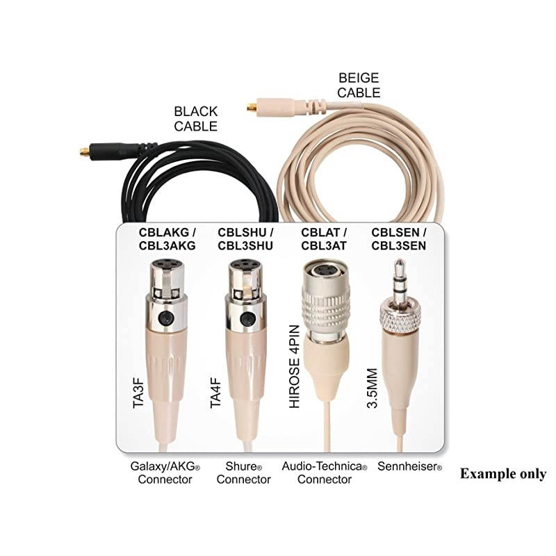 Wireless Headset Microphone HSM3OBG4MIXED