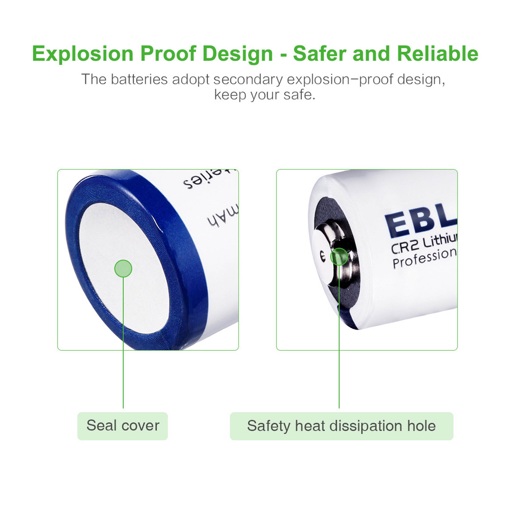 Earond USB C Charger 120W 4Port Wall Charger USB C Laptop Charger Charger Black