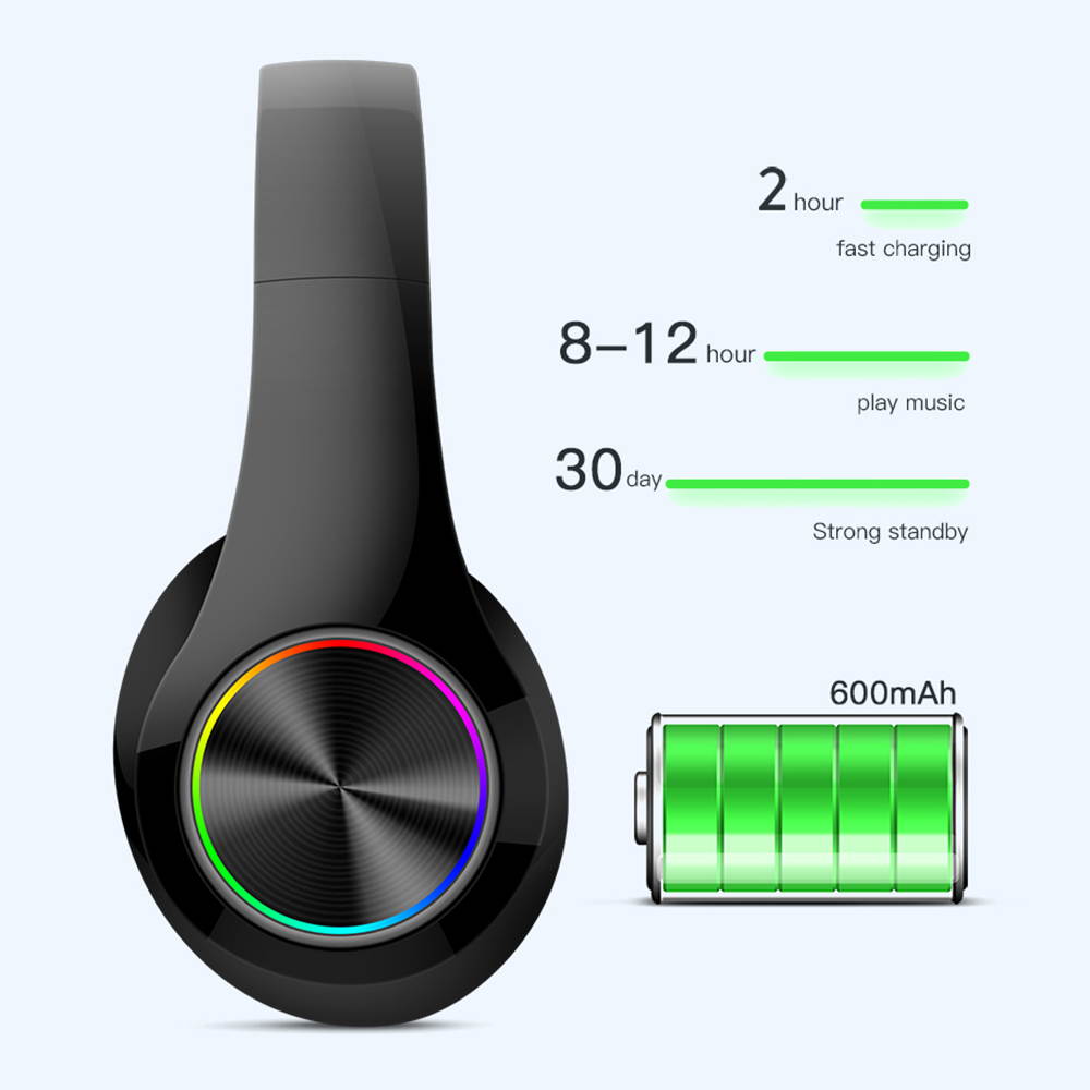 Wireless Bluetooth Headset, Folding Gaming Headphone with Built-In Noise Reduction Microphone, Support TF Card, HiFi Stereo Headset with 3.5MM Cable, For IOS/Android, Tablet, Computer, Laptop (Black)