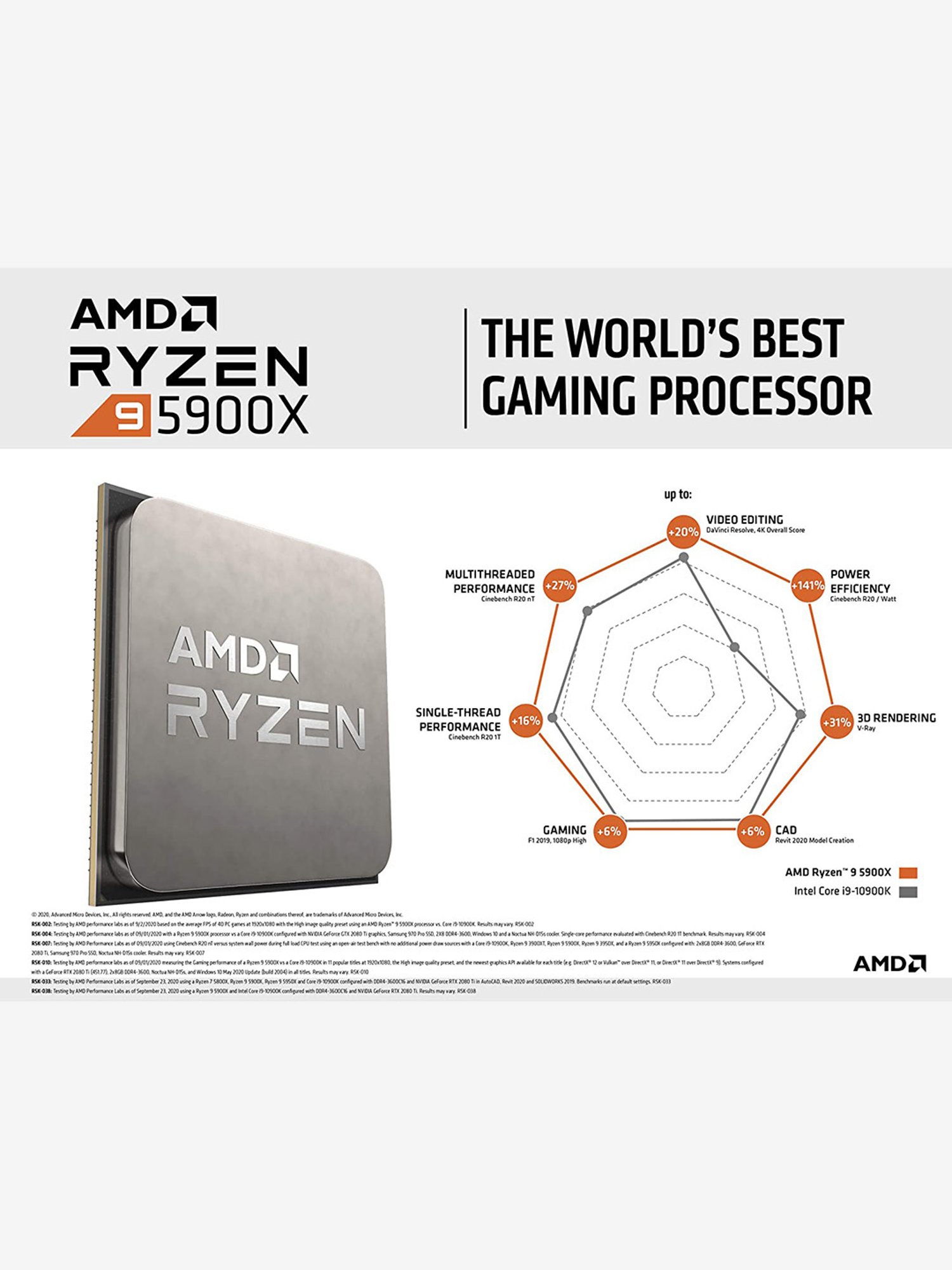 AMD Ryzen 9 5900X Desktop Processor (100-100000061WOF)