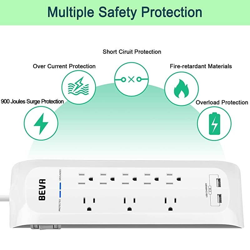 Protector Power Strip with USB, Mountable Power Strip with 2 USB Ports and 8 Outlets, 6 FT Long Extension Cord, 1875W/ 15A, 900 Joules, Circuit Breaker Safeguard Home& Office Accessories- White