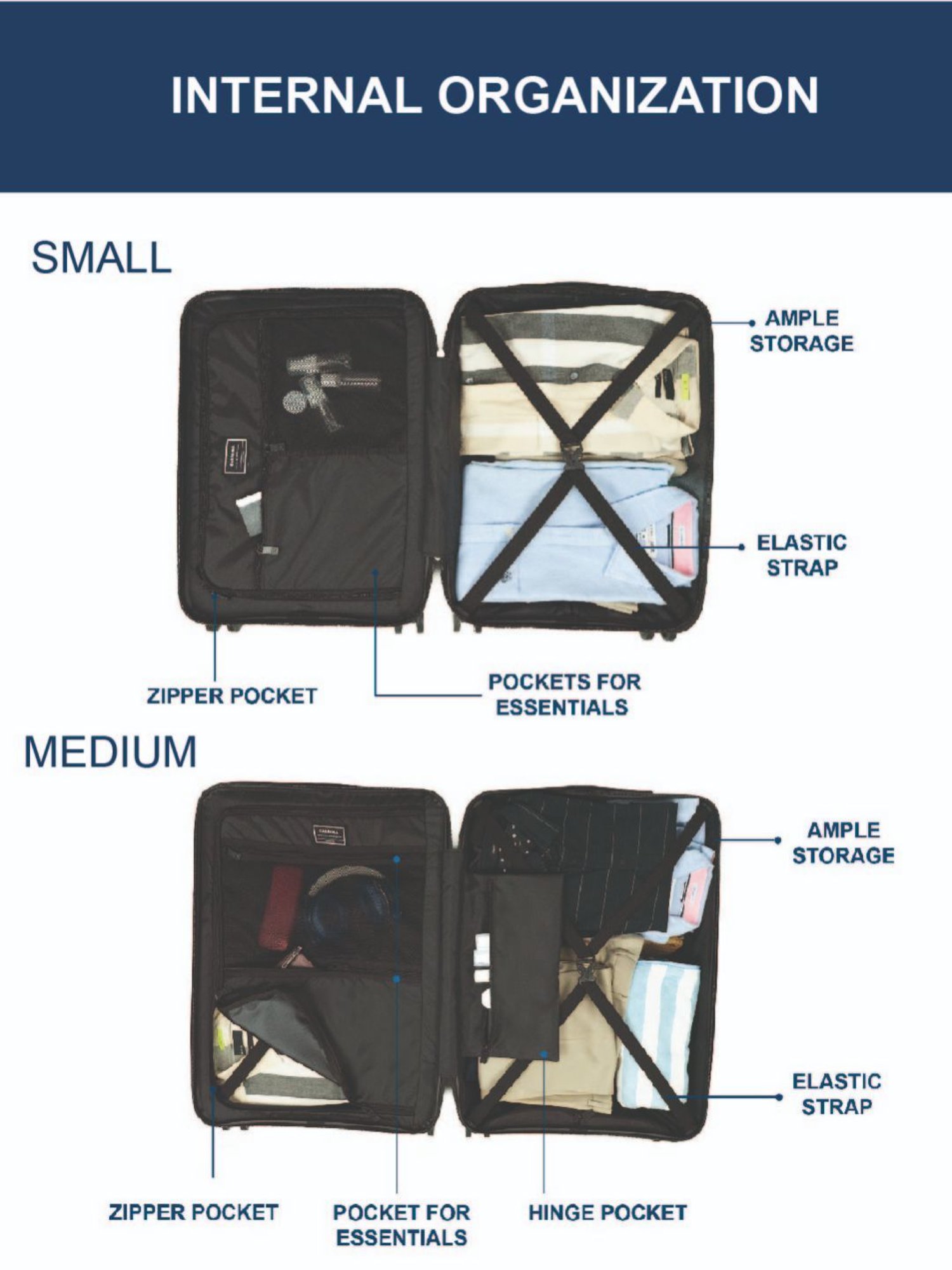 Carriall Blue 8 Wheel Medium & Small Hard Checked Luggage Set of 2 - 46 cm