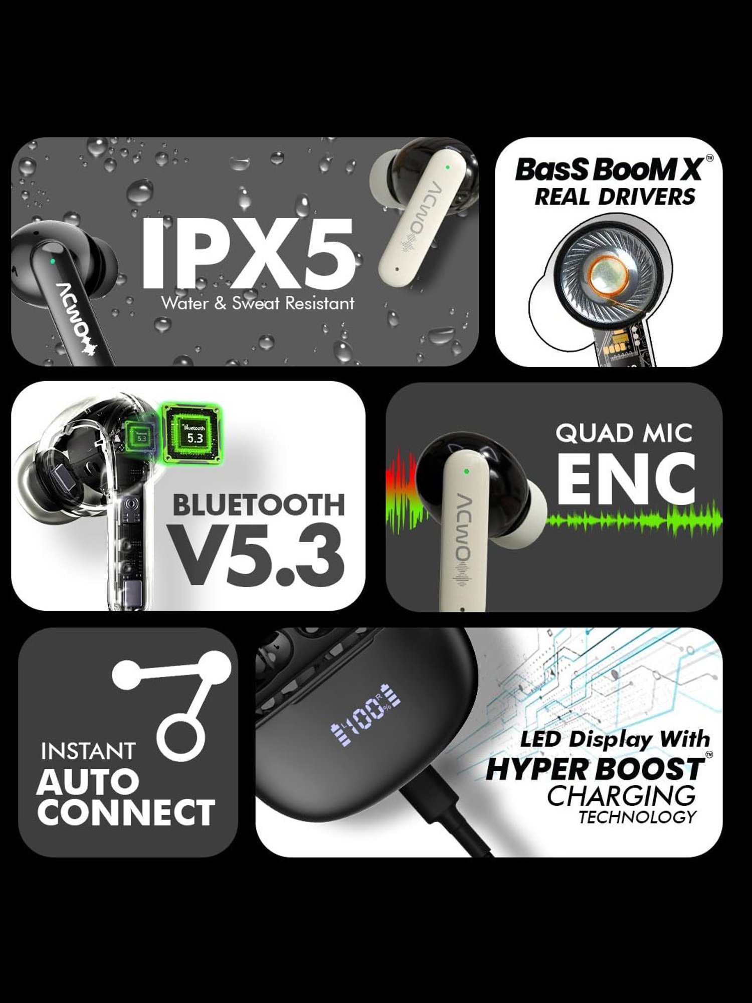 ACwO DwOTS 323 in-Ear BT Earbuds with 48H Playback & ENC Technology (Charcoal Grey, True Wireless)