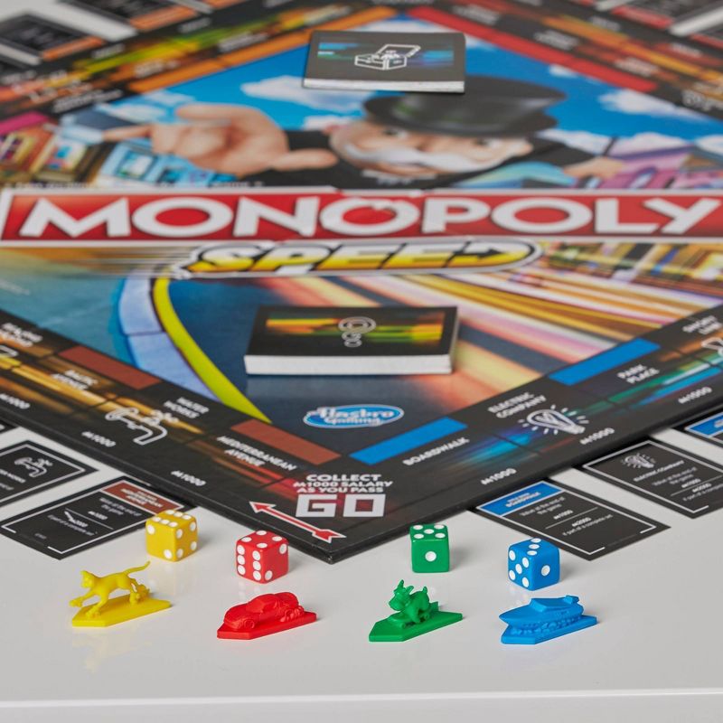 Speed Monopoly Board Game