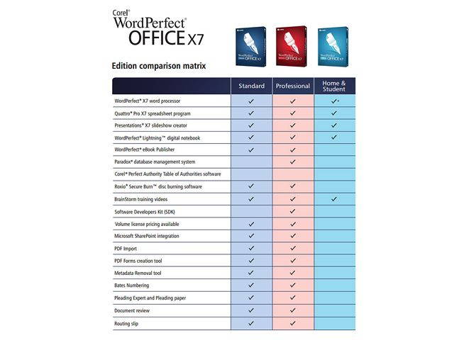 Scientific Graphic Calculator -  CS121 - Scientific and Engineering Calculator - Programmable System (Purple)