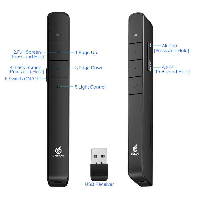 Hyperlink Presentation Remote - RF 2.4GHz Wireless USB PowerPoint PPT Presenter Tab Remote Control Laser Pointer Clicker Flip Pen