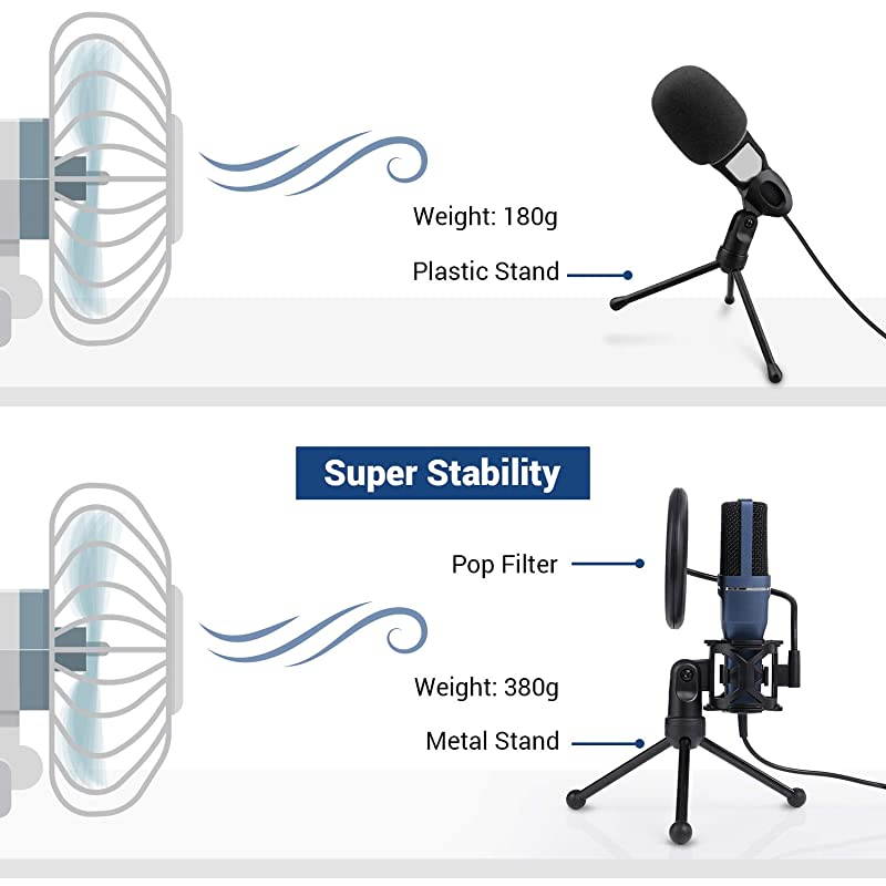 USB Gaming Microphone  Computer Condenser PC Mic with Tripod Stand Pop Filter for Streaming Podcasting Vocal Recording Compatible with iMac PC Laptop Desktop Windows Computer TC777