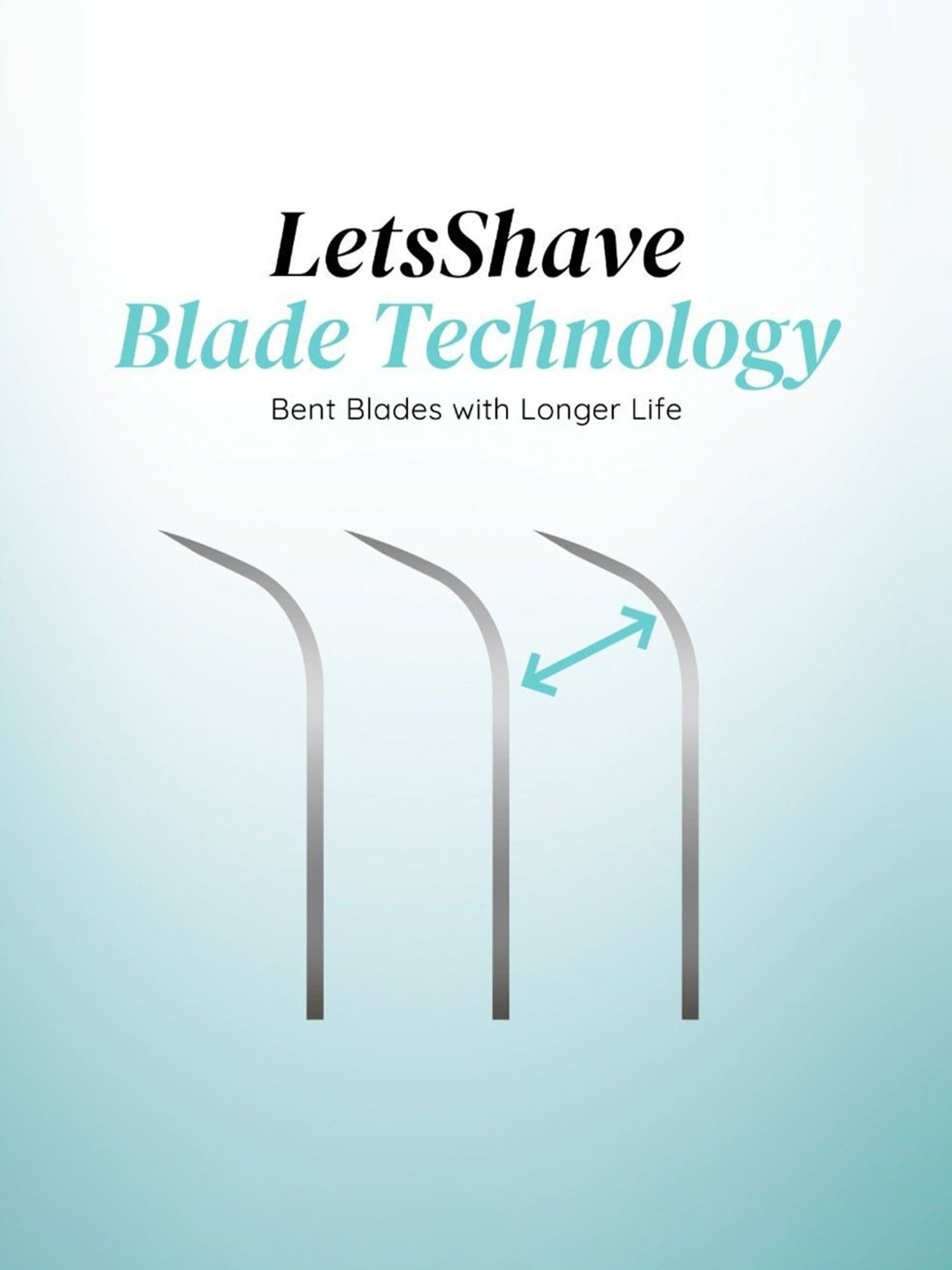 LetsShave Evior 6 Body Razor Blade Refills - Pack of 4 (Pink)