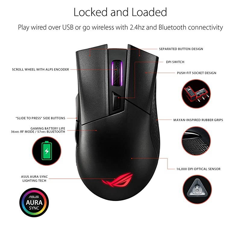 Wireless Optical Gaming Mouse for PC ROG Gladius II | RightHand Grip | 12000 DPI Optical Sensor 400 IPS Omron Switches | 6 Programmable Buttons | Aura Sync RGB Lighting ROG Armoury II