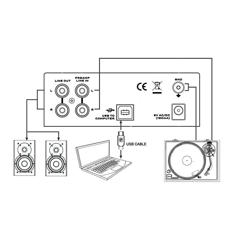 UA2D USB Phono Preamp for Turntable, Preamp with RIAA Equalized Low Noise Moving Magnet A/D Converter (Power Adaptor & USB Cable Included)