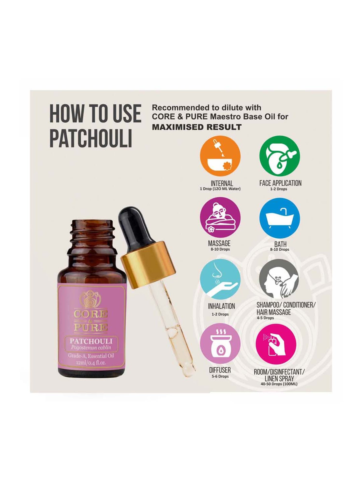 CORE & PURE Patchouli Essential Oil - 12 ml