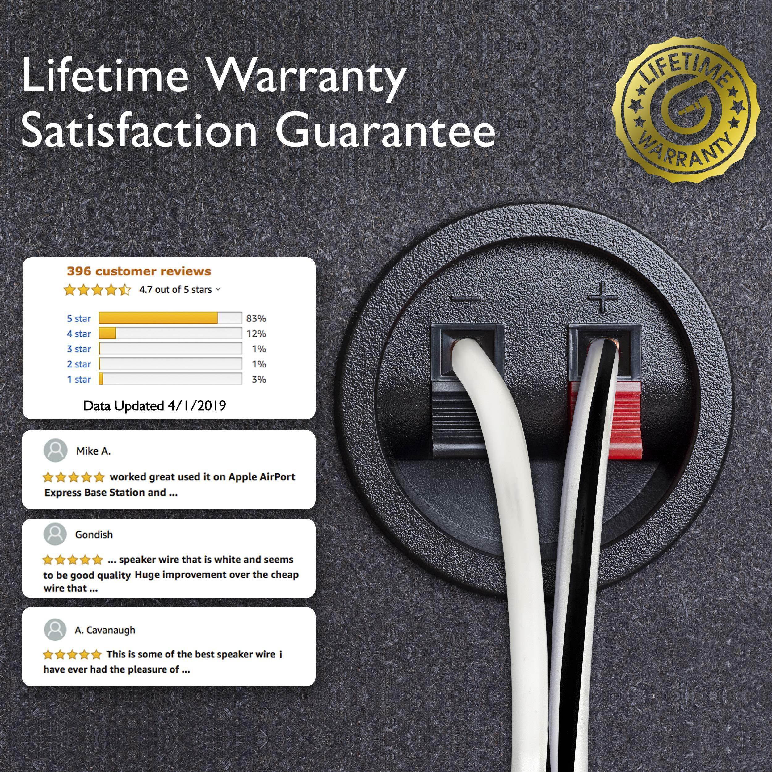 16 Gauge Speaker Wire, GearIT 200 ft 16AWG for Home Theater / Car Audio / Outdoor Installation High Quality Speaker Wires, White