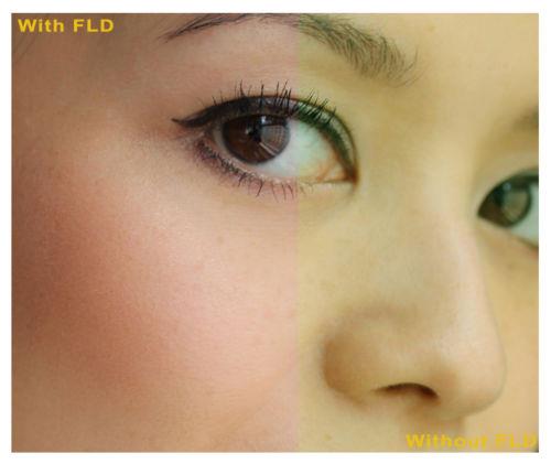 Zeiss Milvus 18mm f/2.8 ZE Lens for Canon EF - 2096-517 + Deluxe Lens Cleaning Kit