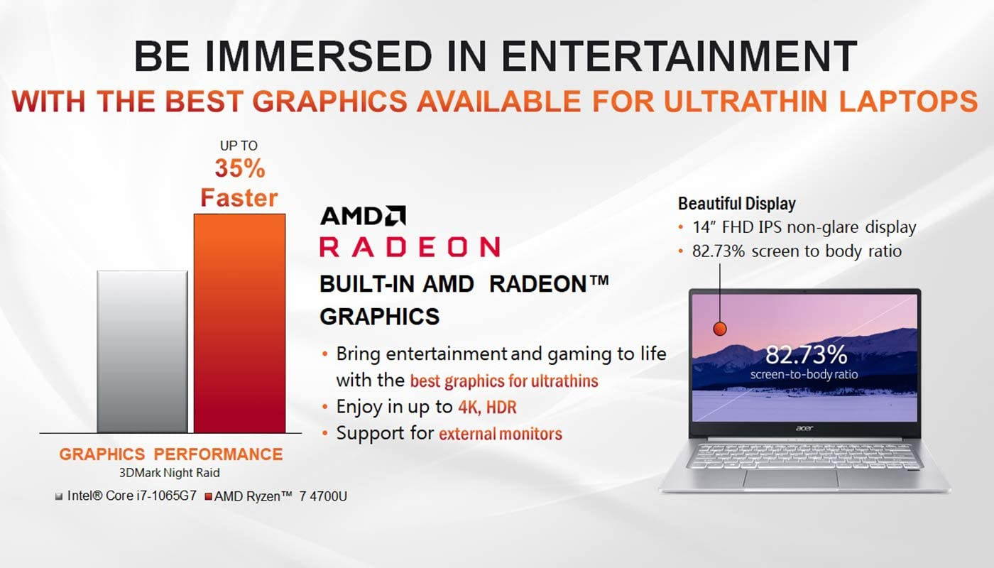 Acer Swift 3 Thin & Light Laptop, 14" Full HD IPS, AMD Ryzen 7 4700U Octa-Core Processor with Radeon Graphics, 8GB LPDDR4, 512GB NVMe SSD, WiFi 6, Backlit Keyboard, Fingerprint Reader, SF314-42-R9YN