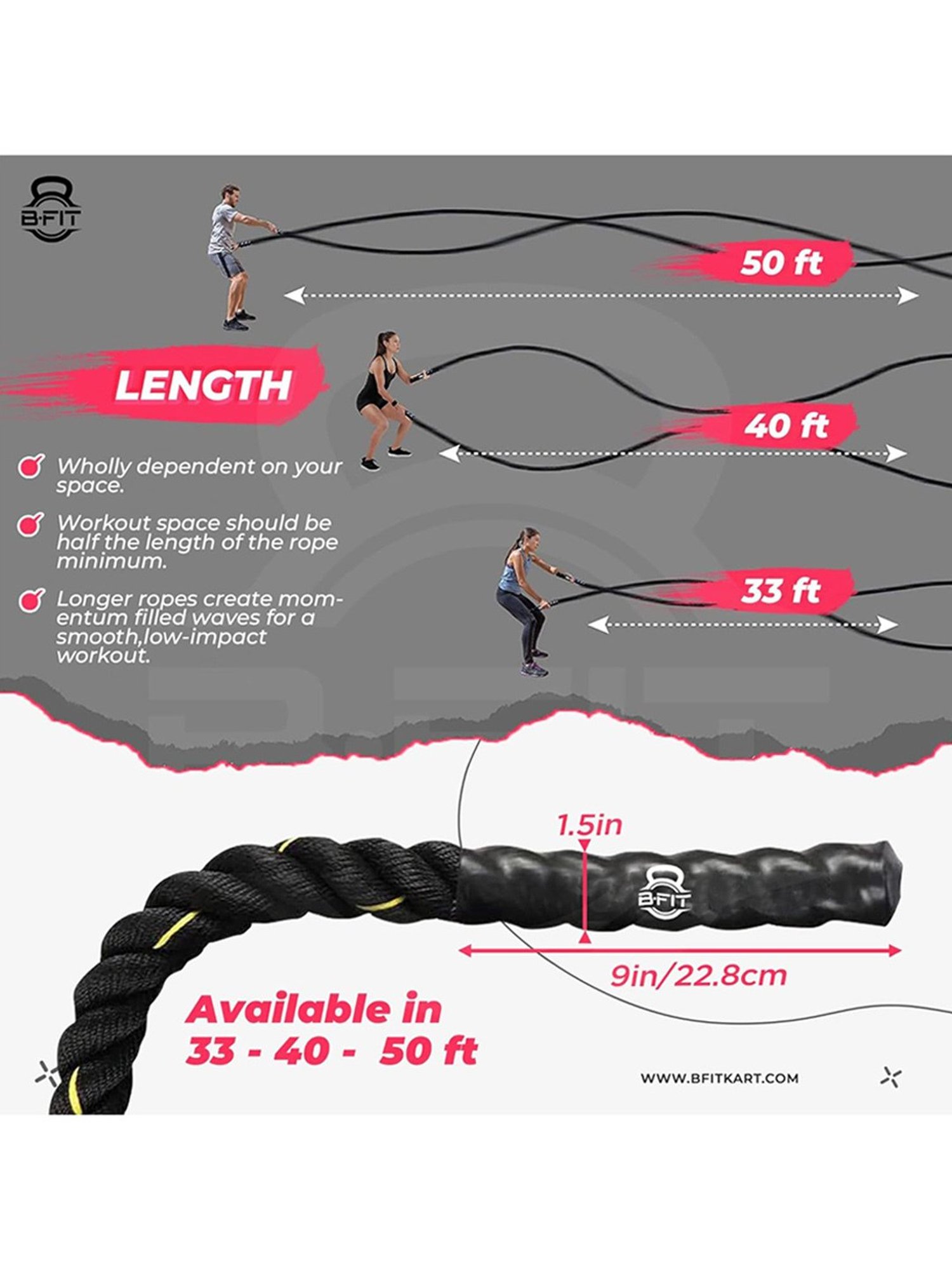 B Fit Battle Rope Thickness 1.5 Length 33 Feet with Anchor (Black)