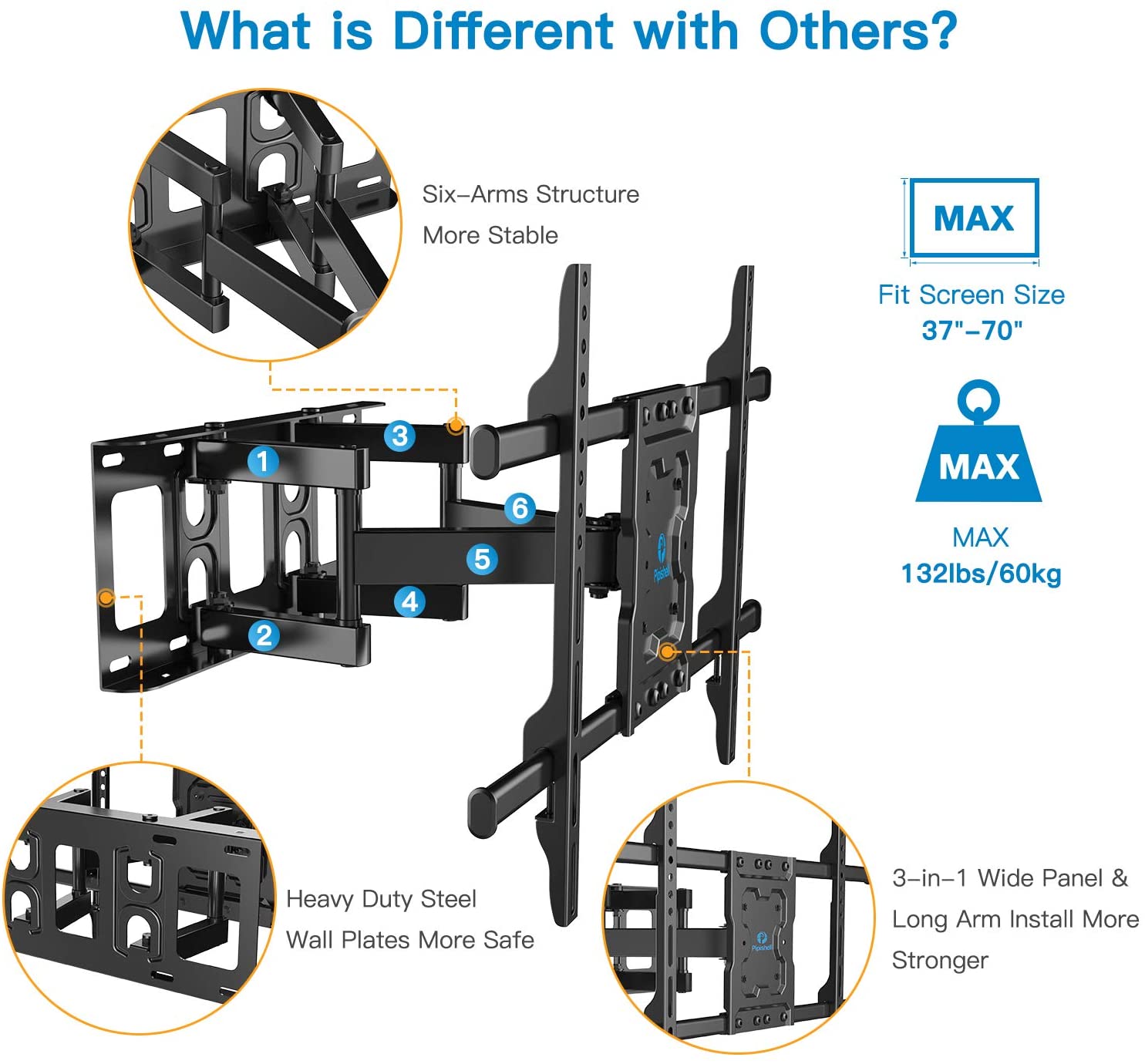 Full Motion TV Wall Mount Bracket Dual Articulating Arms Swivels Tilts Rotation for Most 37-70 Inch LED, LCD, OLED Flat Curved TVs, Holds up to 132lbs, Max VESA 600x400mm
