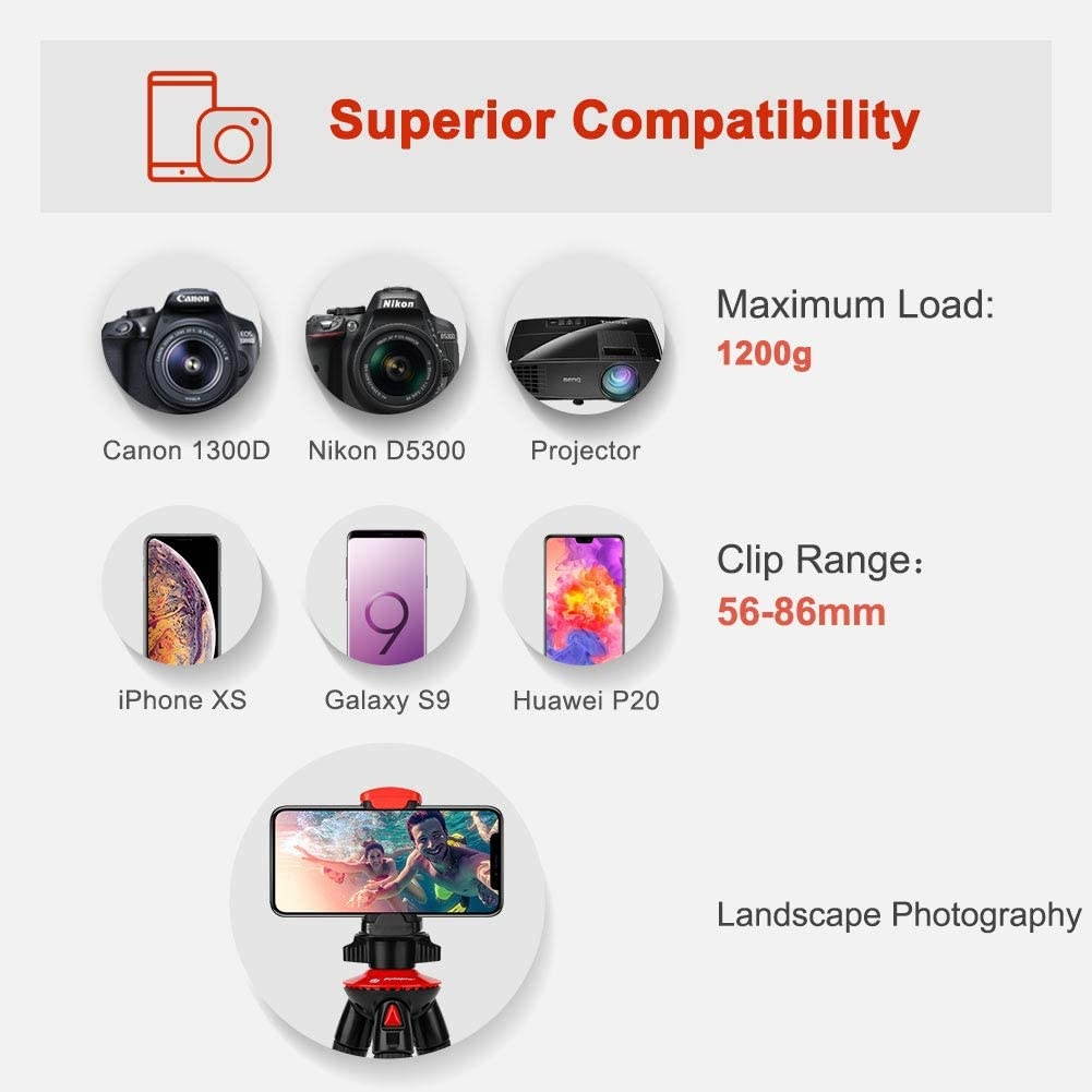 Camera Tripod,  Flexible Tripod, Tripods for Phone with Smartphone Mount for iPhone Xs, Samsung, Tripod for Camera, Mirrorless DSLR Sony Nikon Canon