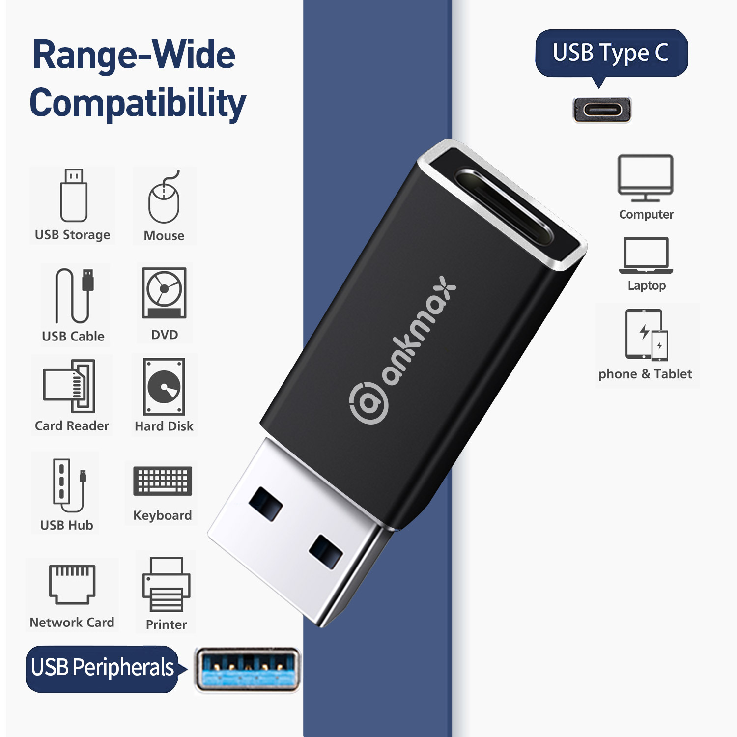USB C to USB A Adapter - Ankmax UA312C USB C to USB A Connector, USB C 3.1Adapter Support 5Gbps Data Sync & Fast Charging - Compatible with Laptops, PC, Chargers, Power Banks and More Devices