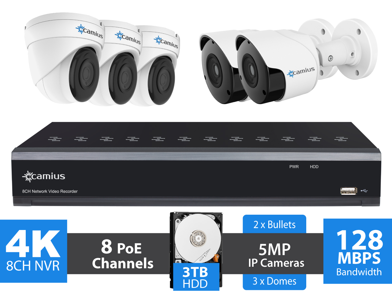 Camius 4K 8 Channel NVR Security System with 3TB, 5 x Wired PoE 5MP Audio Video Surveillance IP Cameras (2 Bullet, 3 Dome), Indoor-Outdoor, Night Vision, Mac, PC software, Browser, App view 8P2B3I3T